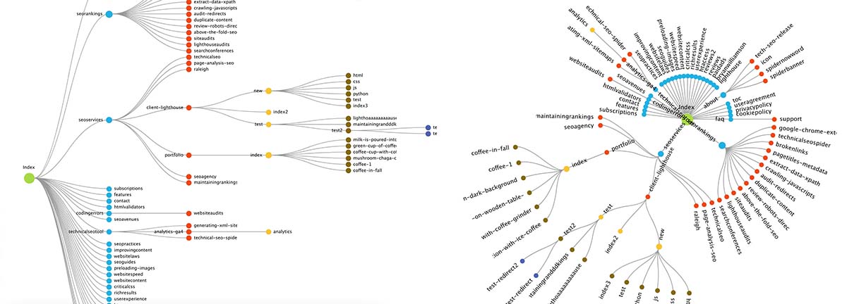 SEO Link Tree