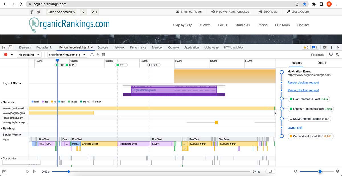 Performance Insights test