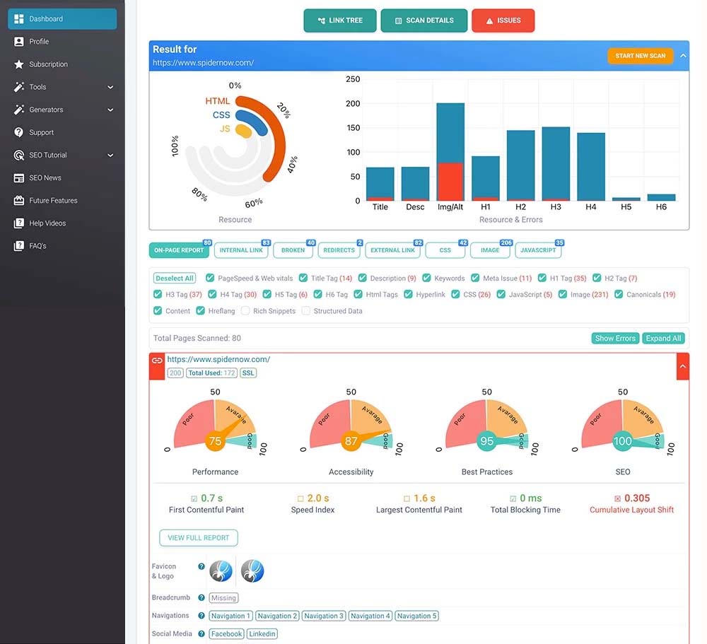 Alat SEO untuk Kinerja Situs Web